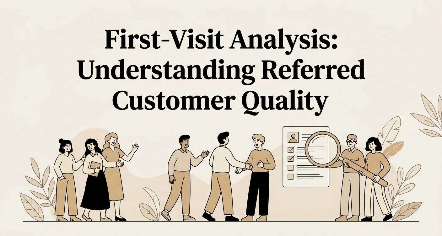 Modern digital illustration with the title First-Visit Analysis Understanding Referred Customer Quality displayed in white serif text on a periwinkle gradient background