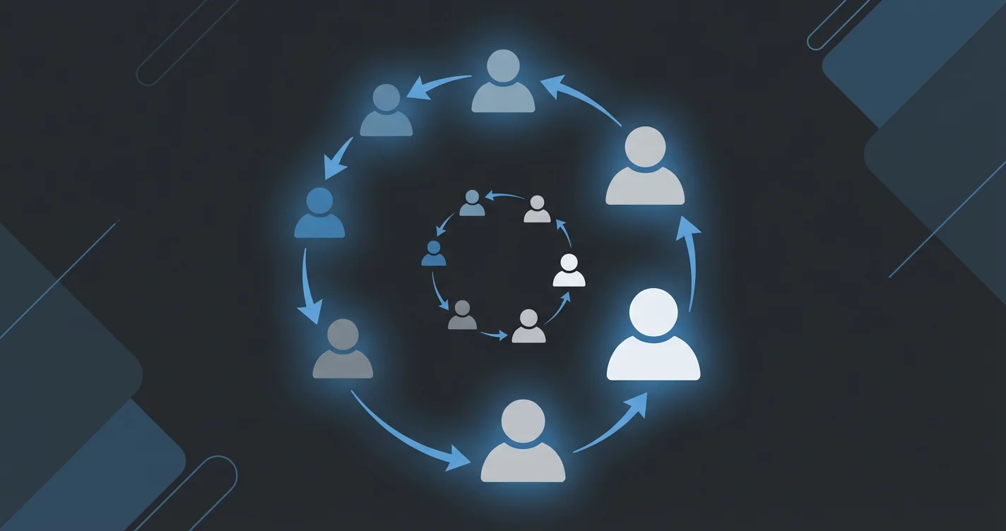 An illustrated chain reaction of people sharing referral links, showing one person telling two friends who each tell two more, with gift card icons connecting them in a circular loop pattern