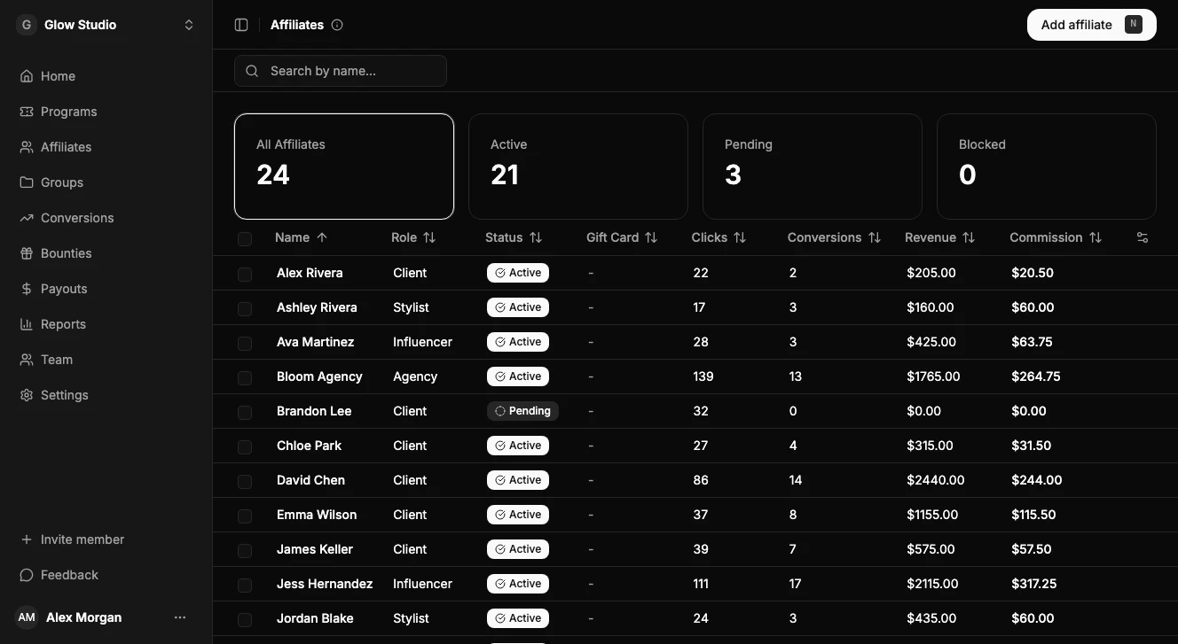 ViralRef referral partners dashboard showing top referrers