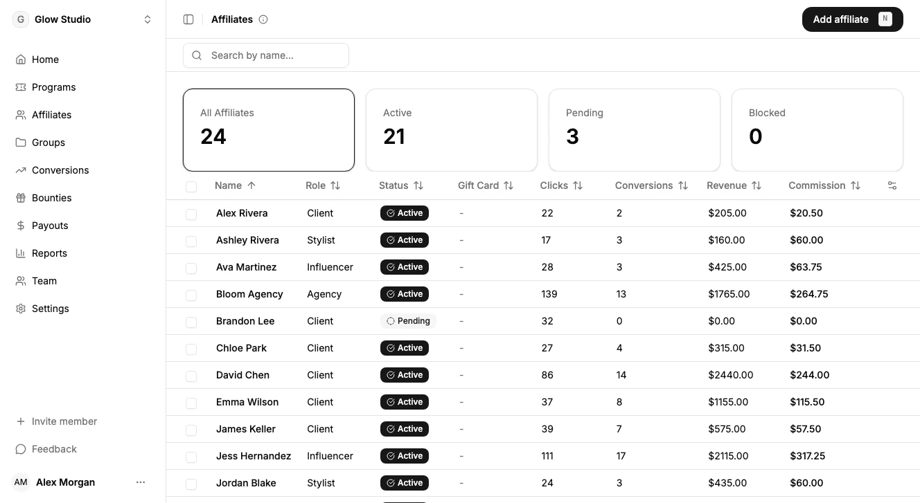 ViralRef referral partners dashboard showing top referrers