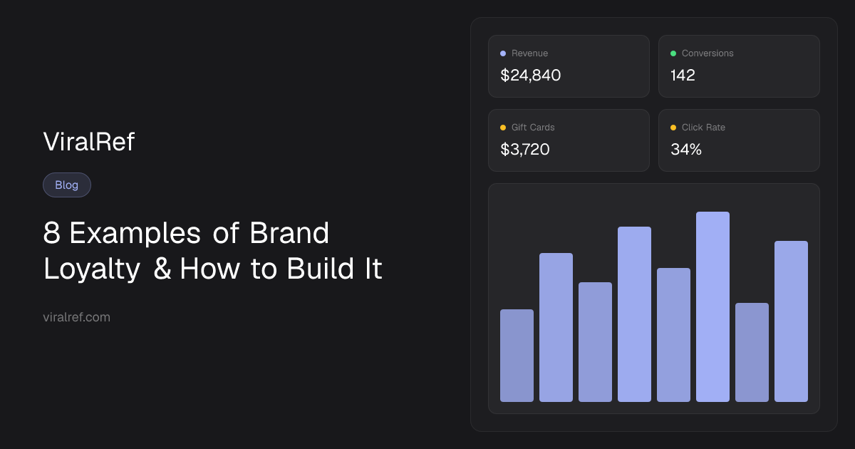 8 Examples of Brand Loyalty & How to Build It | ViralRef