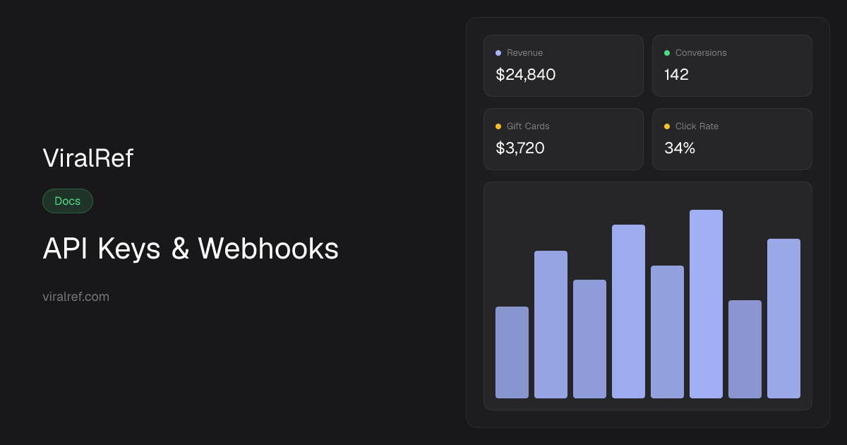 API Keys & Webhooks | ViralRef